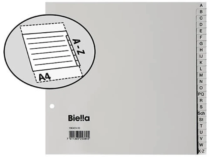 BIELLA Répertoire A - Z
