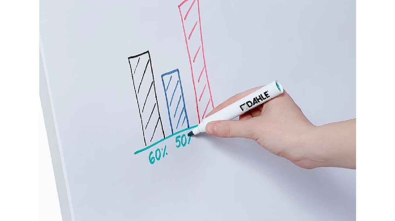 DAHLE Flipchart Personal magnétique 68 x 90 cm