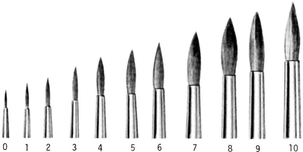 TALENS Pinceau pour l'aquarelle No. 0 - 110/0