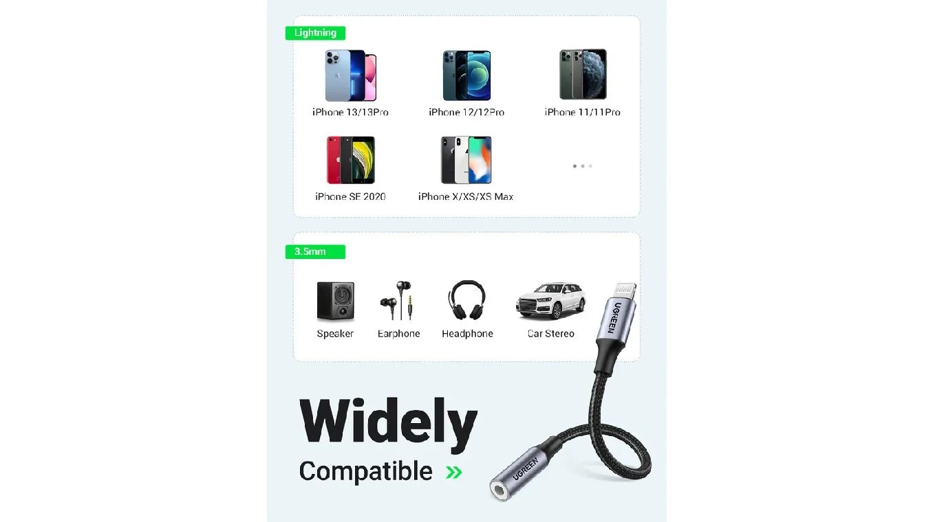 UGREEN Adaptateur Lightning vers Jack 3.5 mm 10 cm